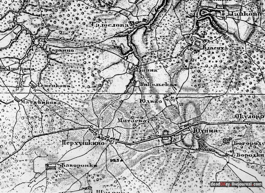 усадьба Перхушково