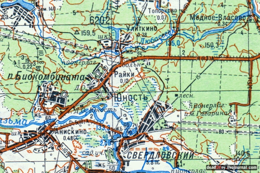 усадьба Райки