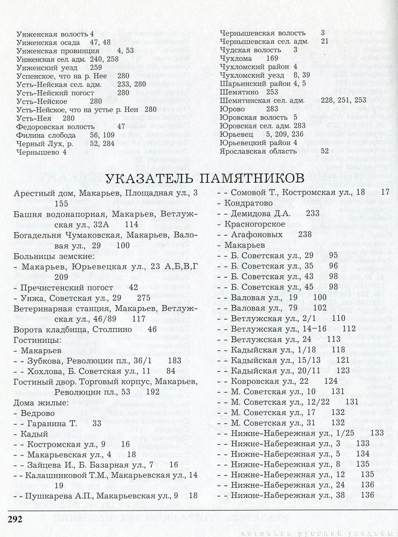 Кадыйский и Макарьевский районы