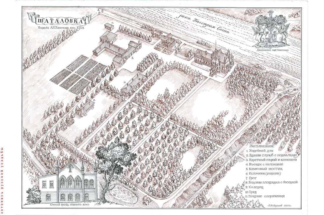 Аксонометрия усадьбы Шаталовка