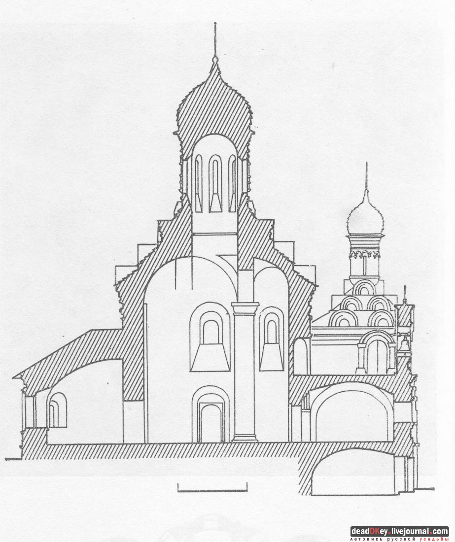 усадьба Никольское-Урюпино храм