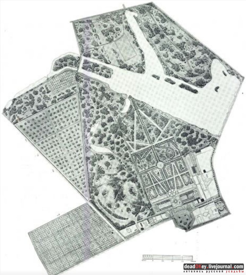 усадьба Петровское-Разумовское