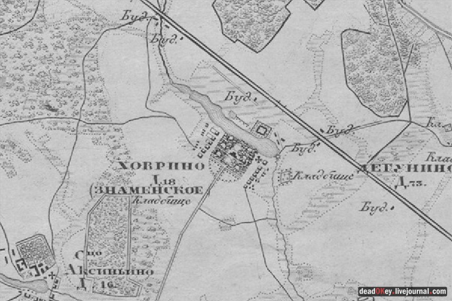 усадьба Грачевка (Ховрино)