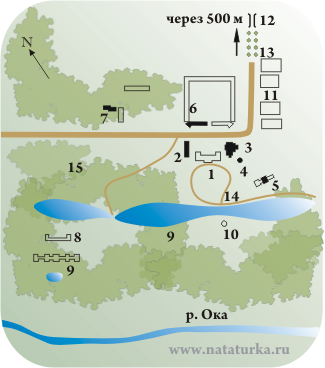 усадьба Авчурино