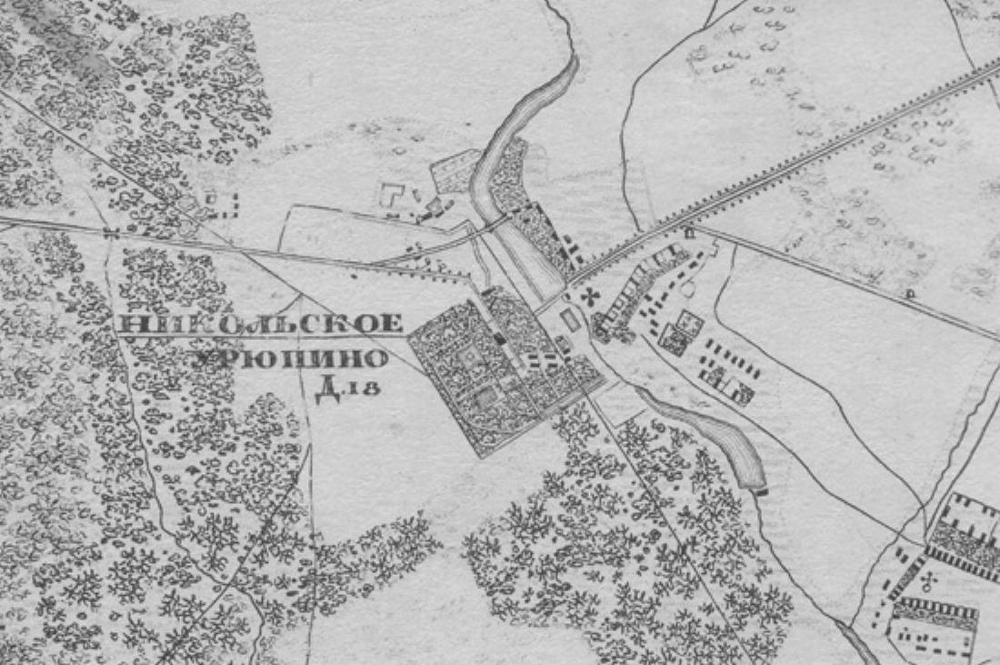 усадьба Никольское-Урюпино