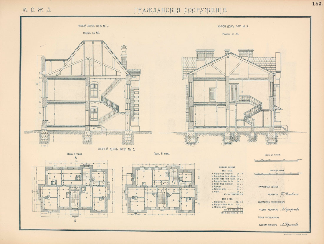 МКЖД. Московская кольцевая железная дорога. Возвращение истории. Станция ЛИХОБОРЫ.