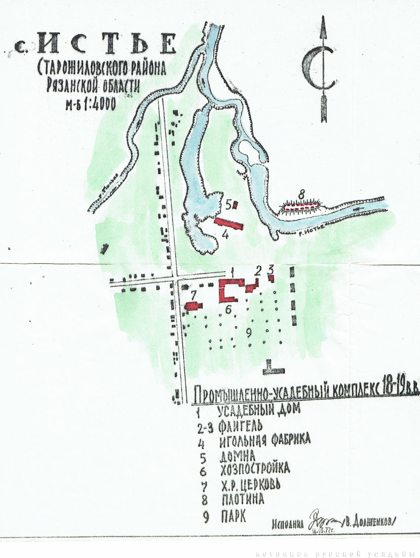 Усадьба Истье, Рязанская область