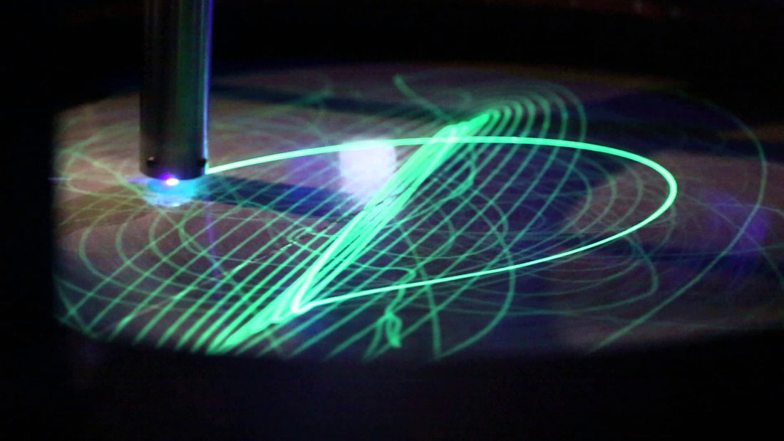 Дайджест по аудиогидам izi.TRAVEL #4. Самые необычные музеи