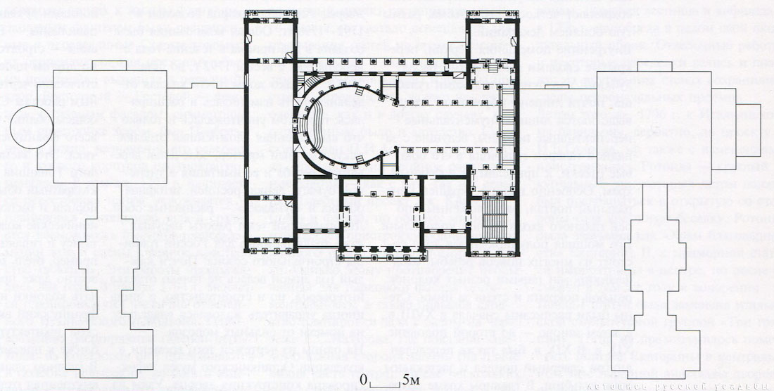 Усадьба Останкино