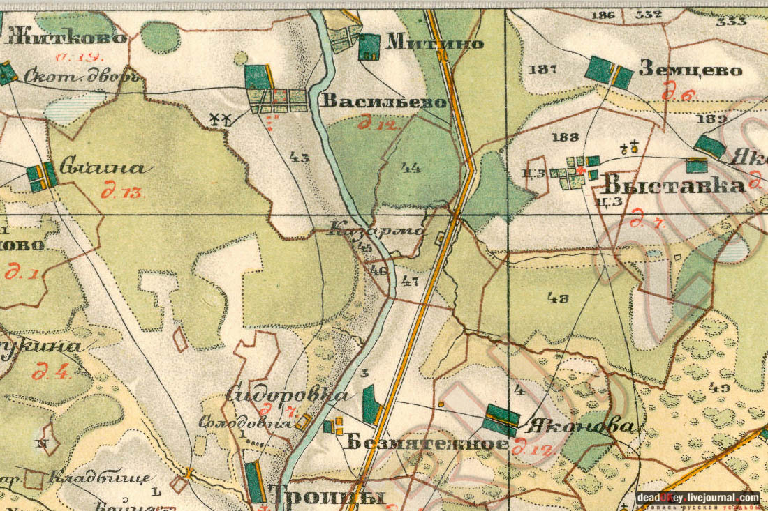 усадьба Митино, Торжокский район, Тверская область