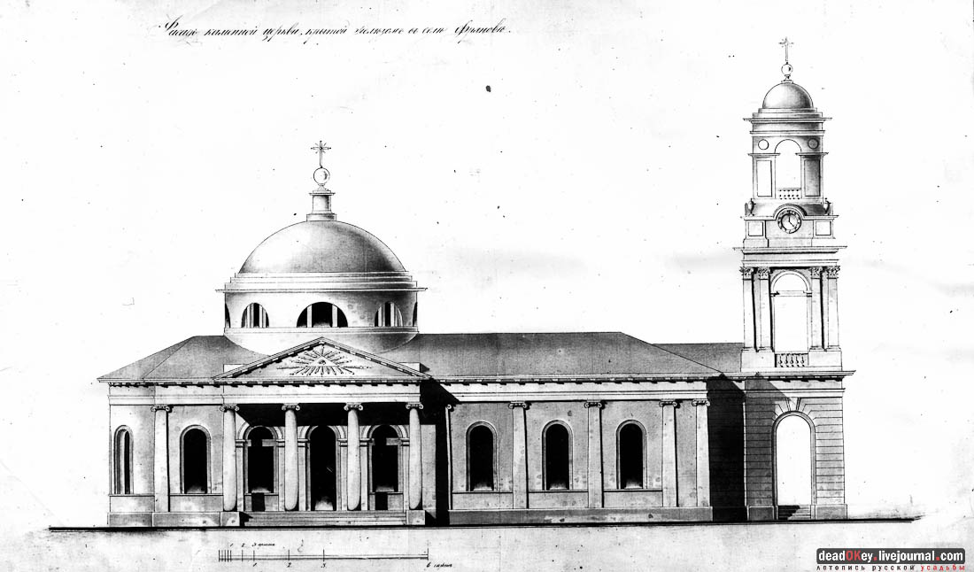 усадьба Фряново