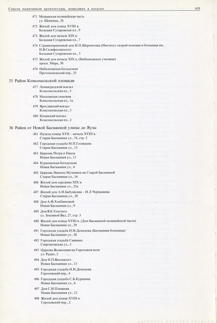 Памятники архитектуры Москвы. Территория между Садовым кольцом и границами города XVIII века (от Земляного до Камер-Коллежского вала).