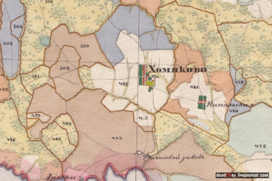 усадьба Хомяково