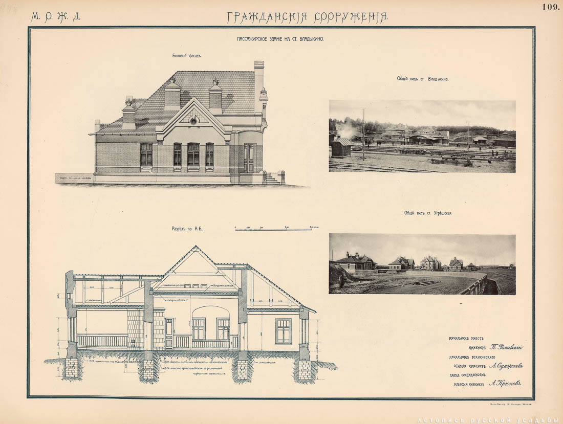 Станция Владыкино МКЖД, Москва