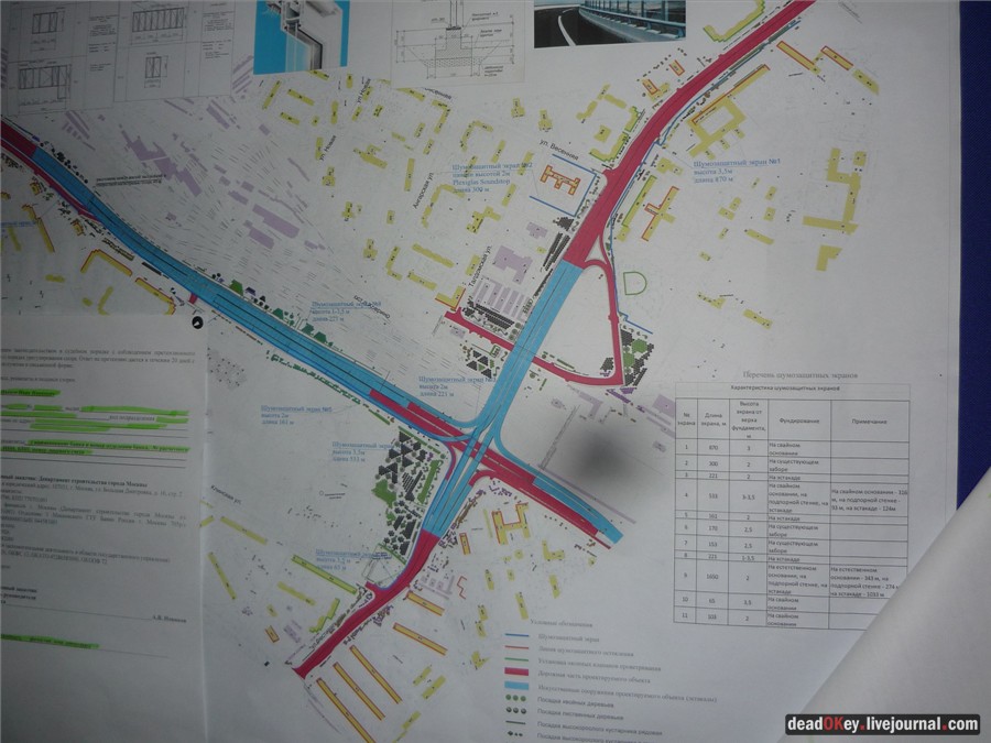 усадьба Грачевка (Ховрино)