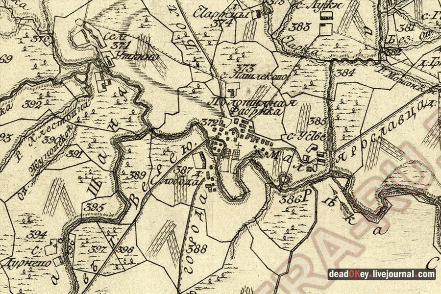 усадьба Полотняный Завод Гончаровых, музей