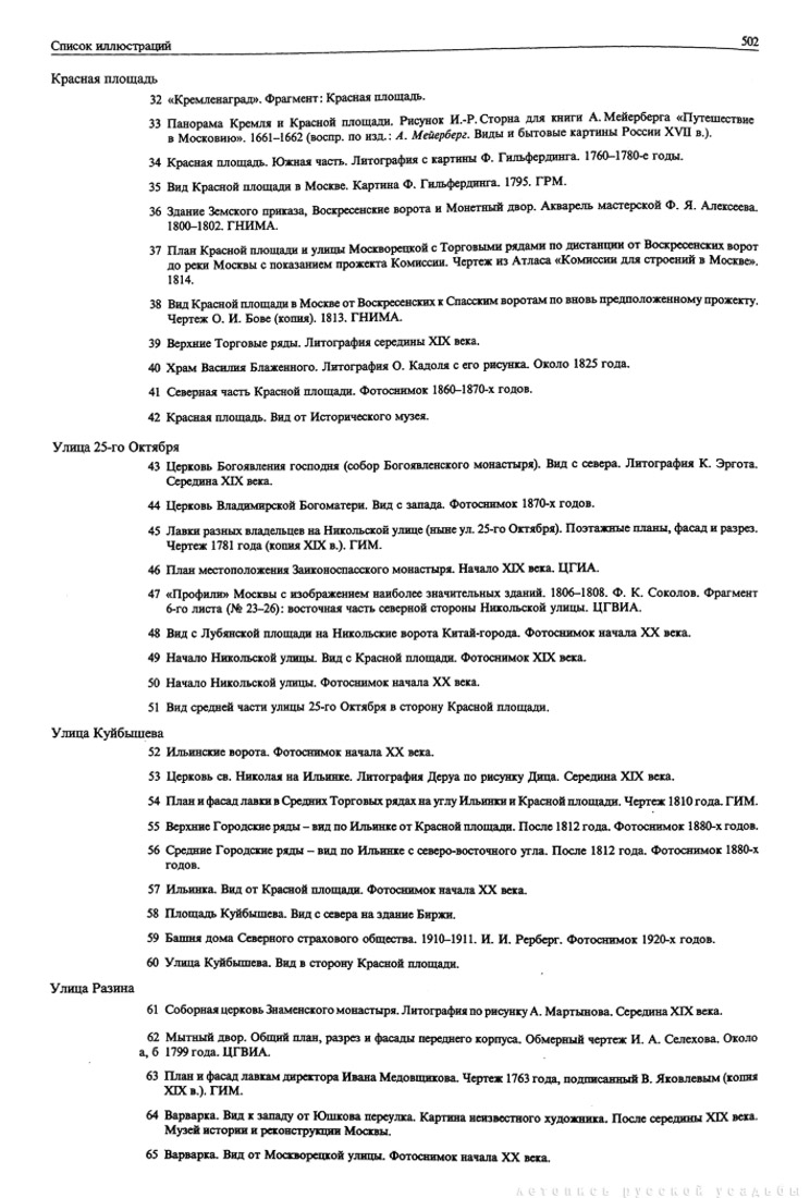 Памятники Архитектуры Москвы. Кремль. Китай-город. Центральные площади.
