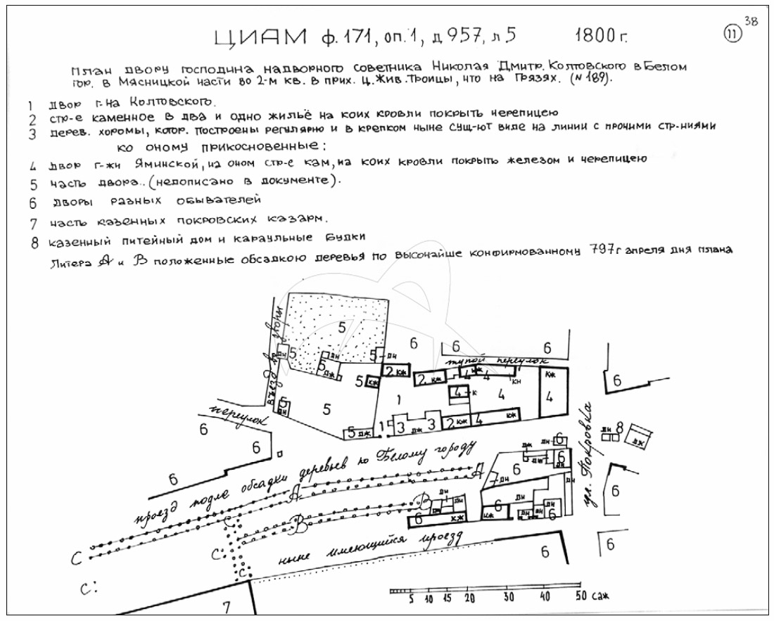 усадьба Эминского, Москва, ул. Покровка, дом 14/2, строение 1