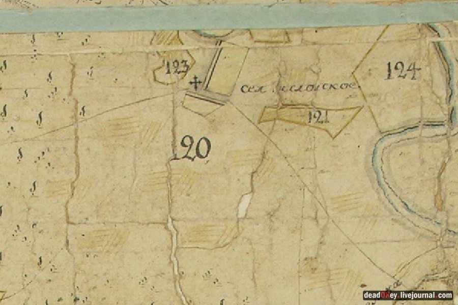 усадьба Иславское