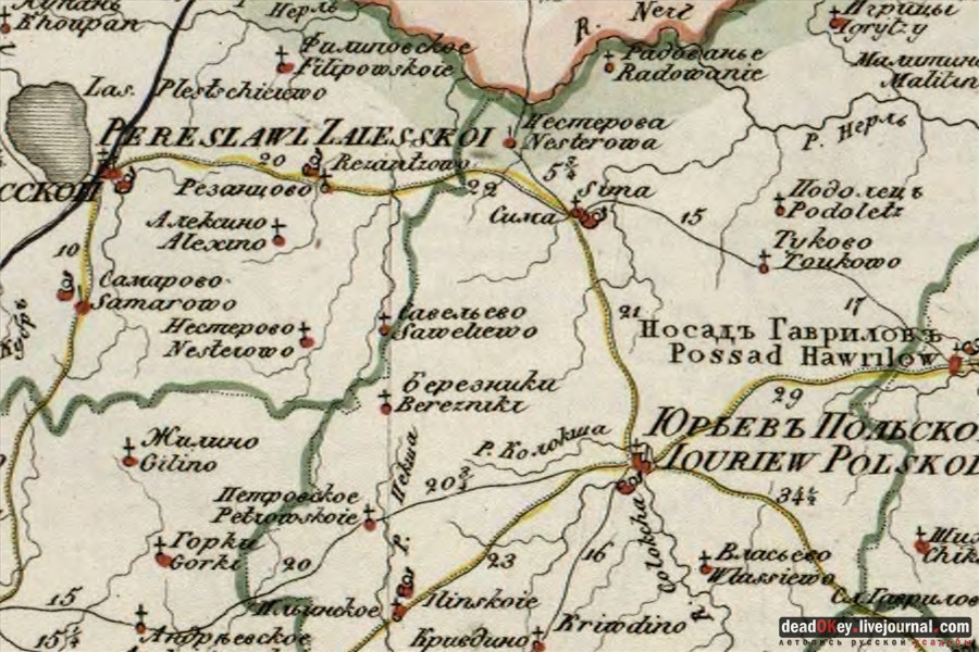 усадьба Сима