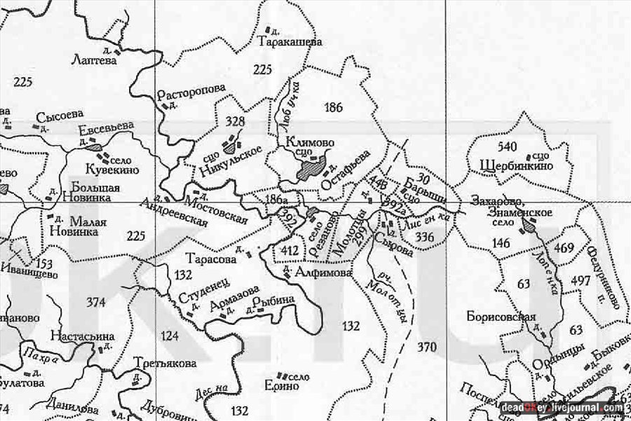 усадьба Остафьево