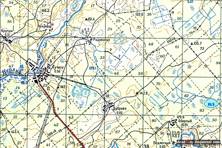 усадьба Лучки