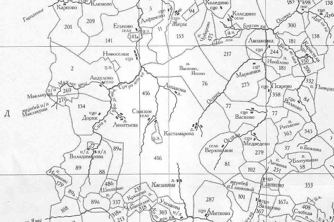 усадьба Авдулово