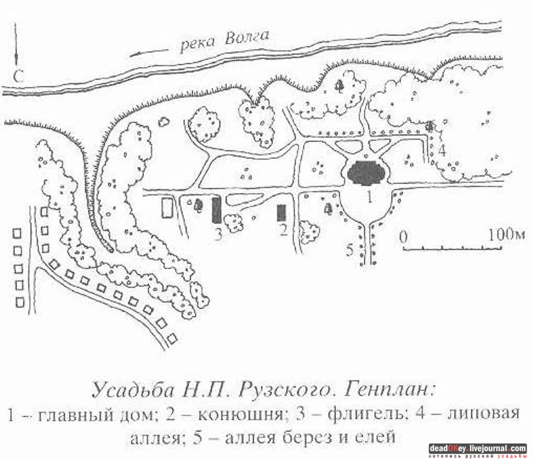 усадьба Студеные Ключи