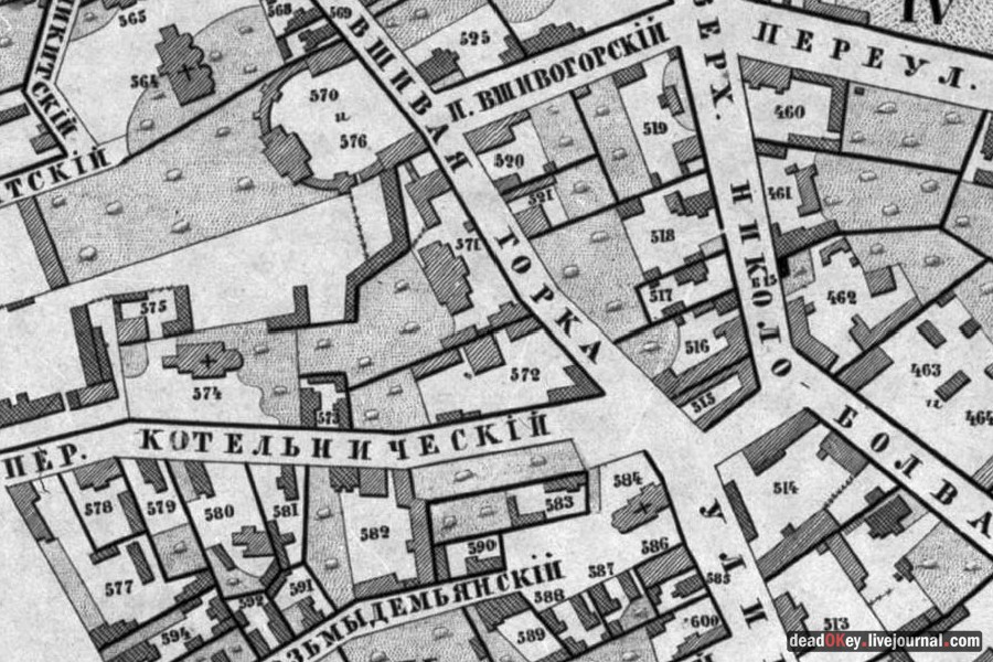 усадьба С.С. Солодовникова, Москва, ул. Гончарная д.18