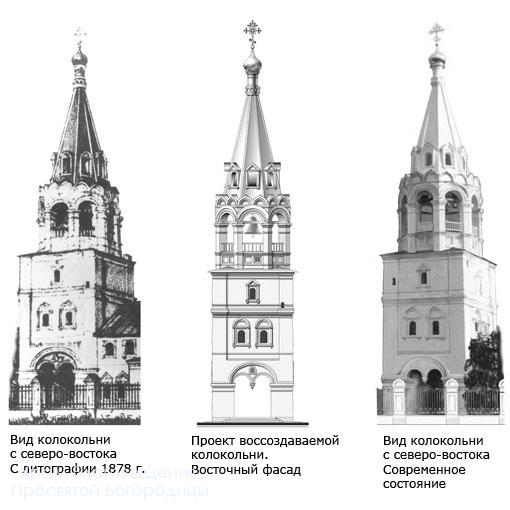усадьба Павловская слобода
