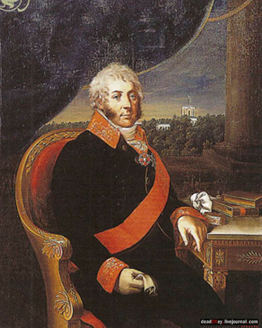 усадьба Никольское-Урюпино