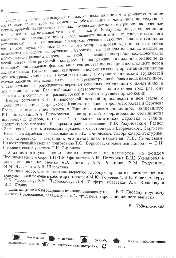 Памятники архитектуры Московской области. Выпуск 2