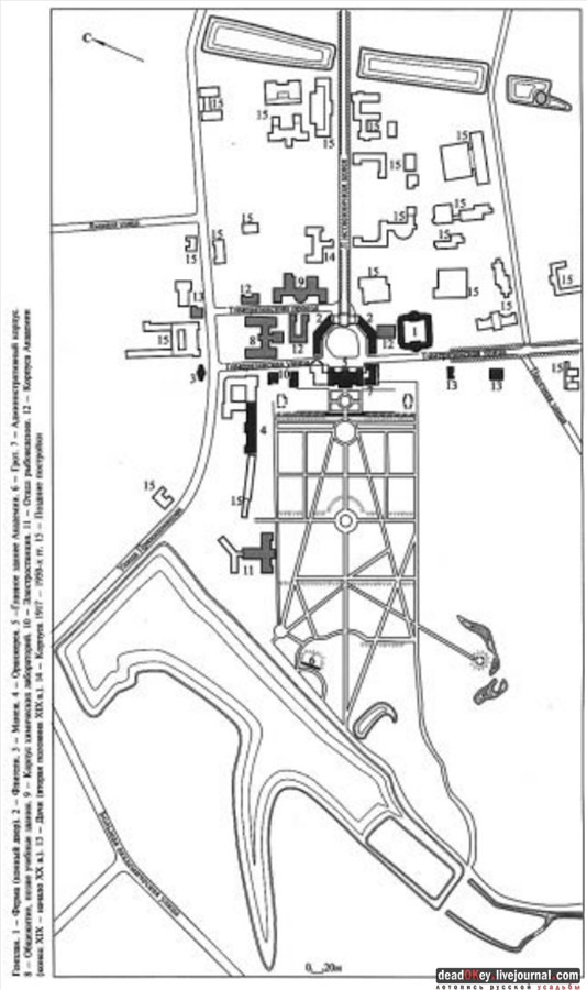 усадьба Петровское-Разумовское