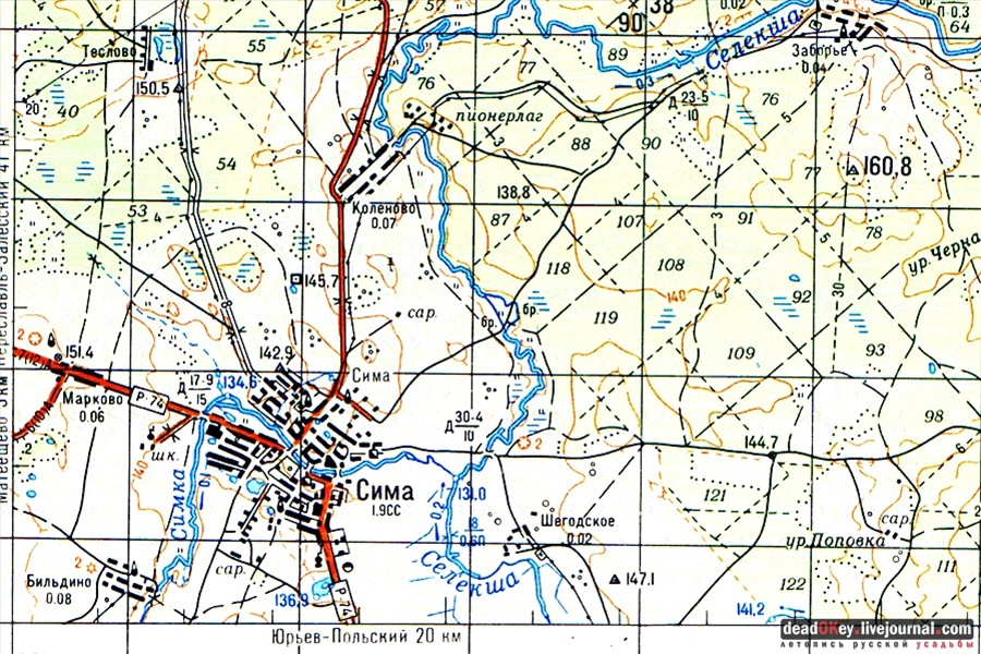 усадьба Сима