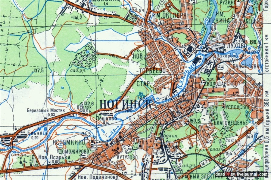 усадьба Успенское